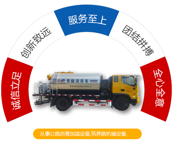 從事公路瀝青加溫設(shè)備，筑養(yǎng)路機(jī)械設(shè)備。